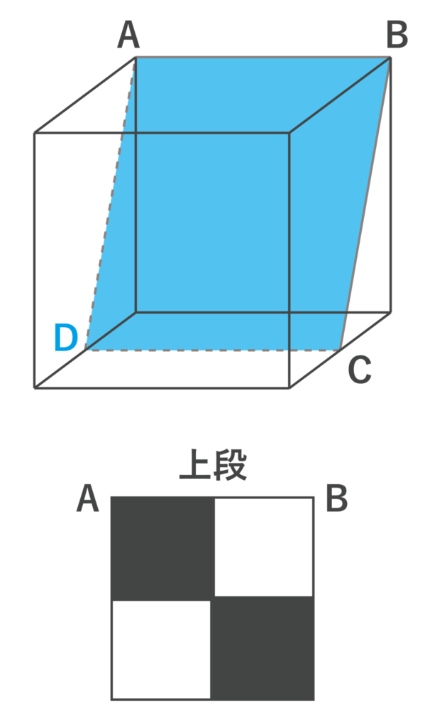 図解例