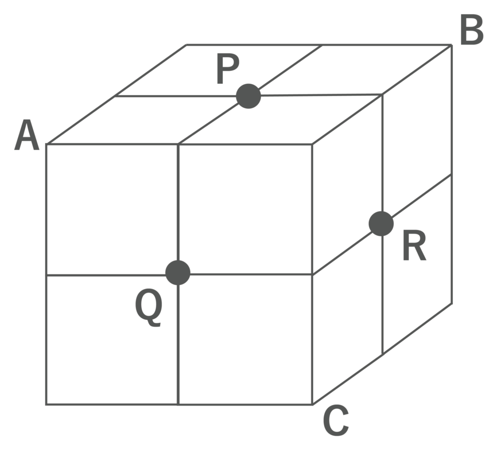 大立方体の頂点ABC