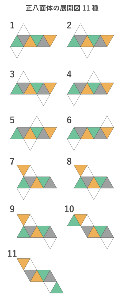 正八面体の展開図11種類
