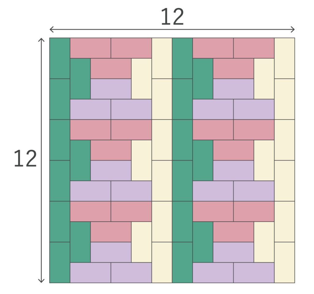 1辺の長さが12の正方形