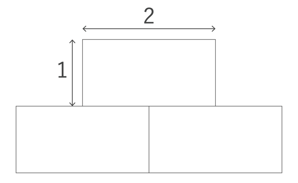 辺の長さが1、2の長方形3枚を組み合わせて作った図形