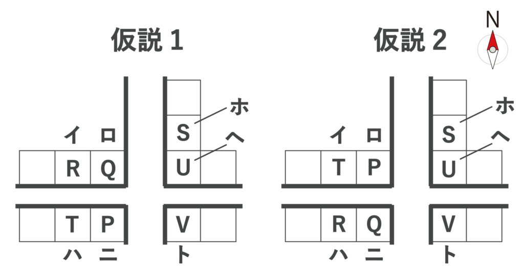 「U＝ヘ」と「S＝ホ」が確定