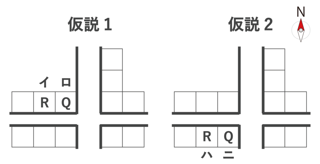 仮説1・2