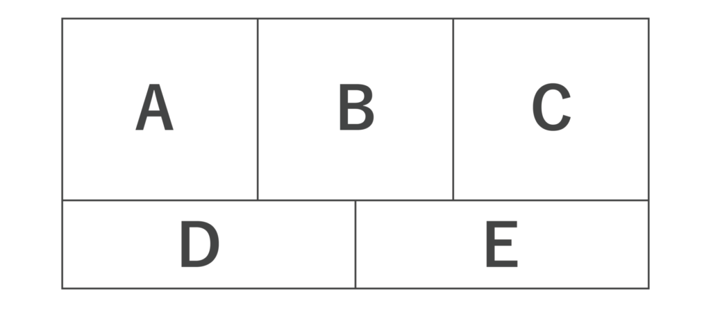 A、B、C、D、Eの領域